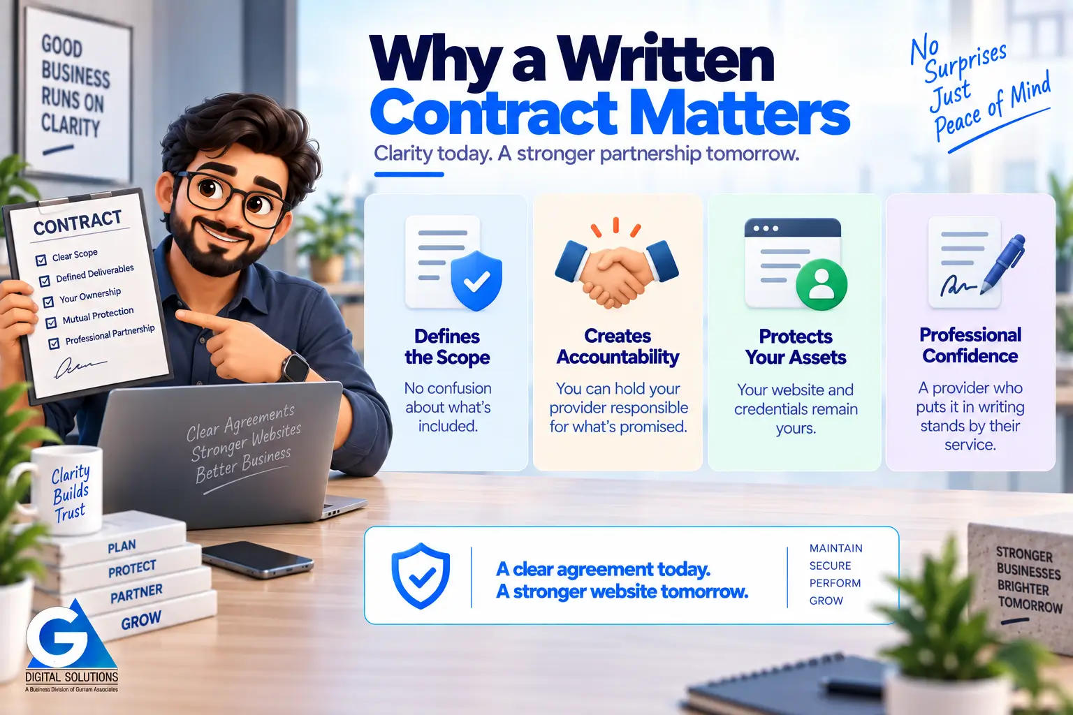 Website Maintenance Contract SLA